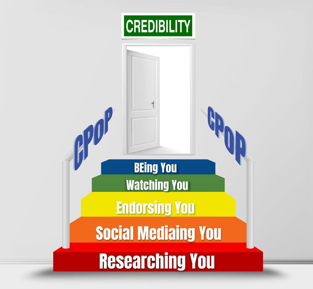 Credibility Door